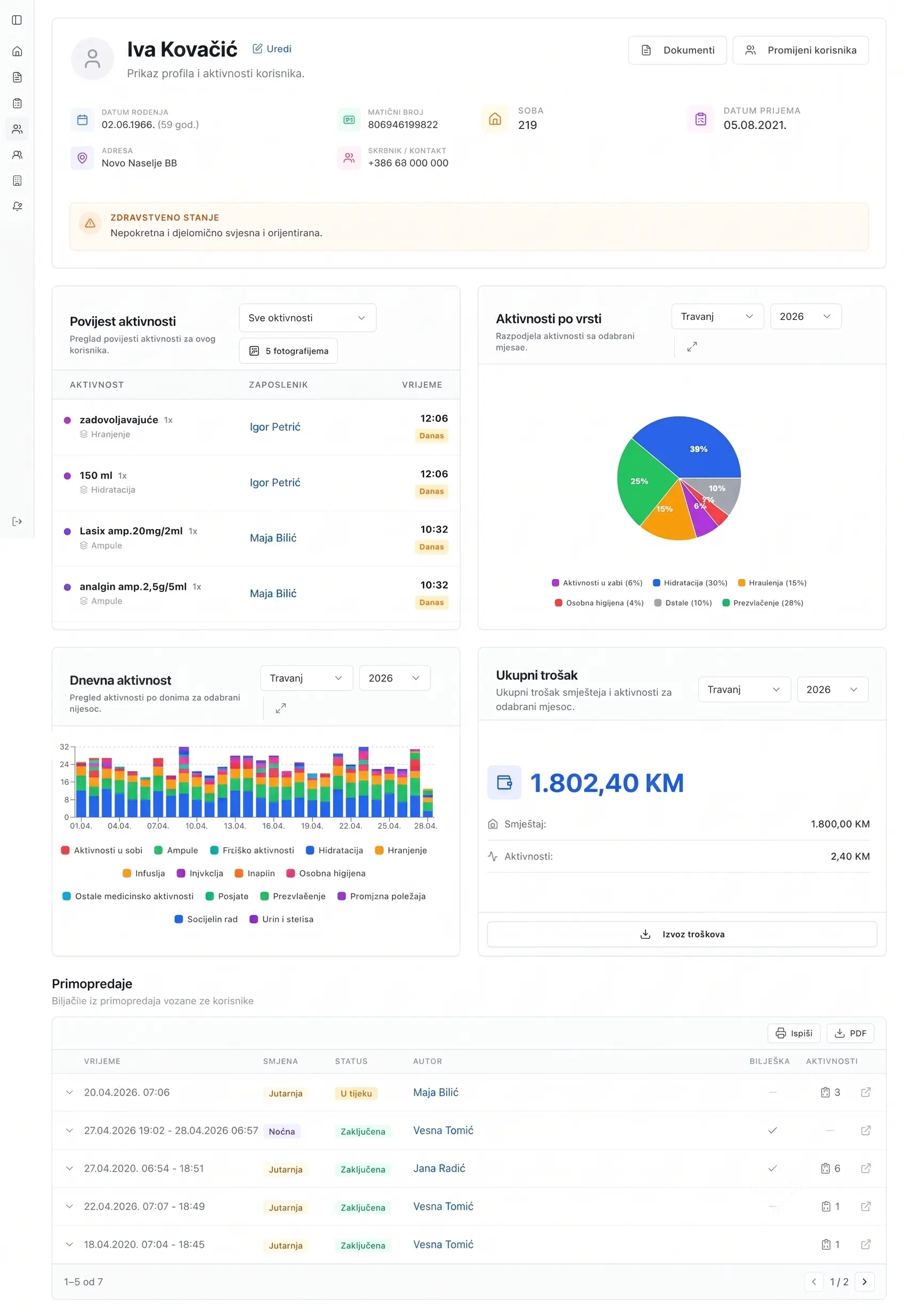 DomPlus — profil korisnika s terapijama i evidencijama